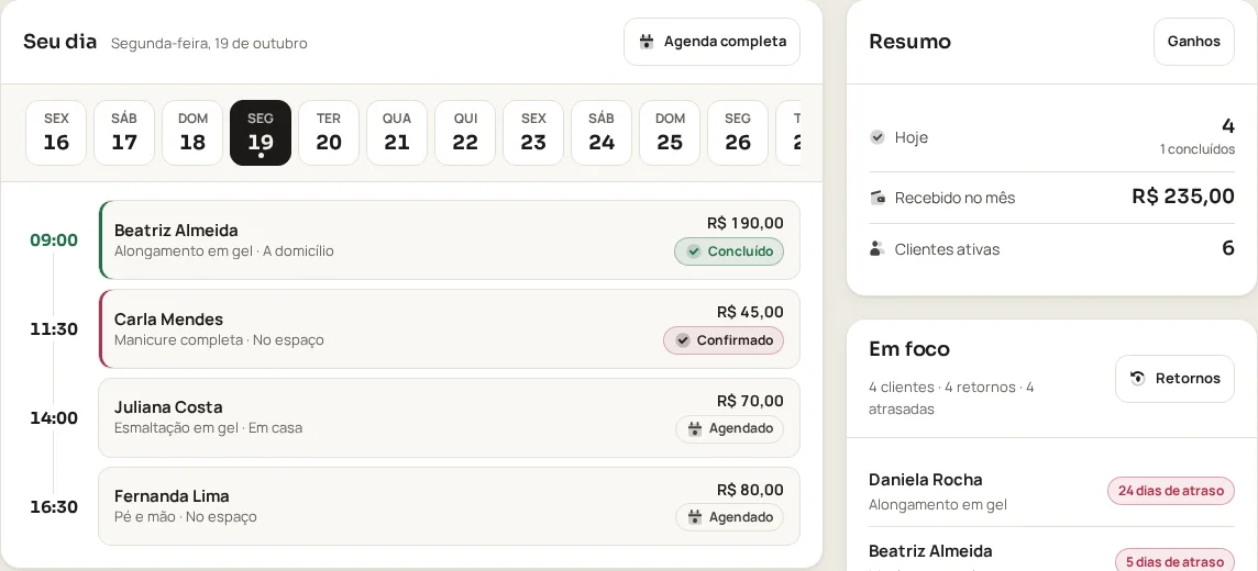 Tela Início do Volta Querida com a linha do tempo do dia, resumo e retornos em foco